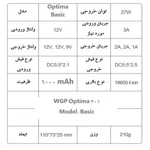 مینی یو پی اس Optima 301 – Basic